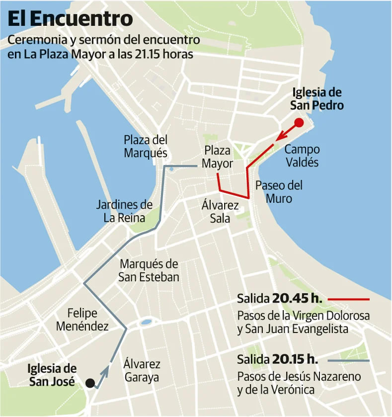 Procesión del Encuentro